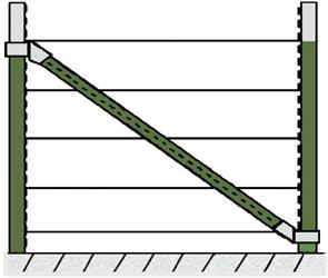 WEDGE-LOC&reg; Diagonalst&uuml;tze mit WEDGE-LOC&reg;-Verbindungen