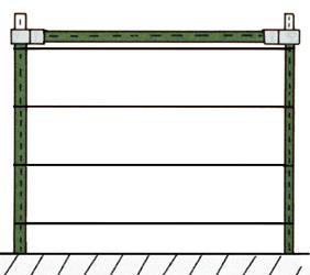 WEDGE-LOC&reg; Horizontal-St&uuml;tzen-Set